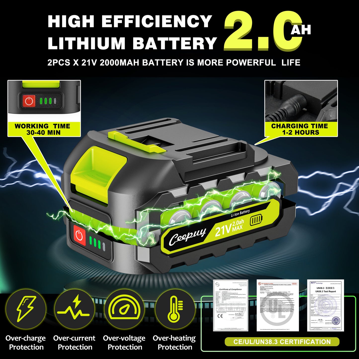 Fluorescent Green Mini Chainsaw – Portable Cordless Wood Cutter