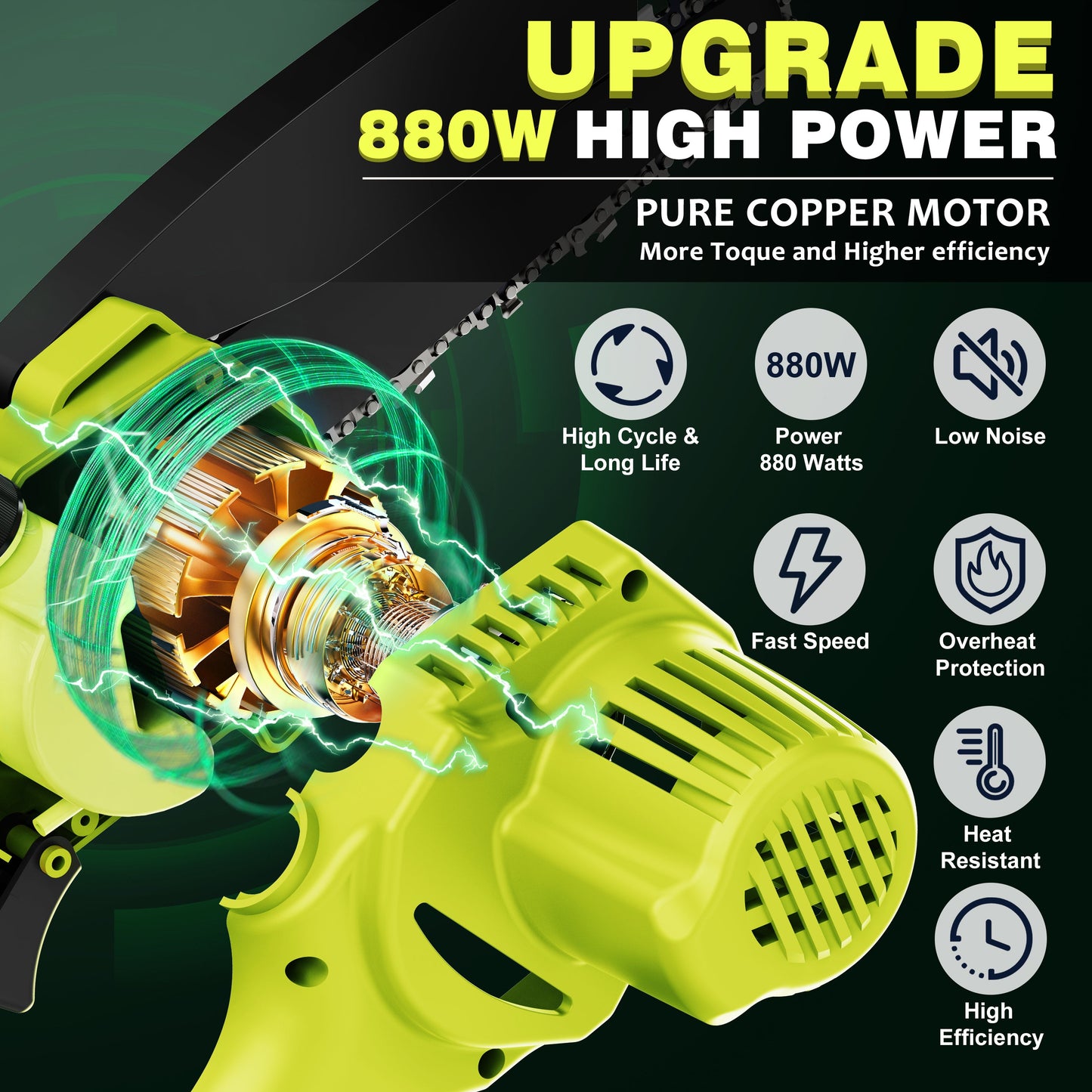 Fluorescent Green Mini Chainsaw – Portable Cordless Wood Cutter
