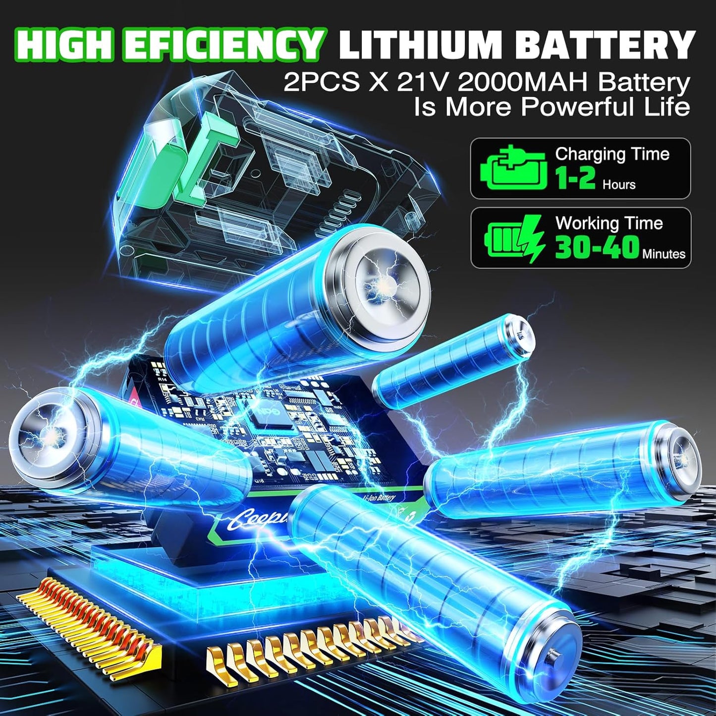 Graue Mini-Kettensäge – 6 Zoll Akku-Elektrosäge mit 2 Batterien