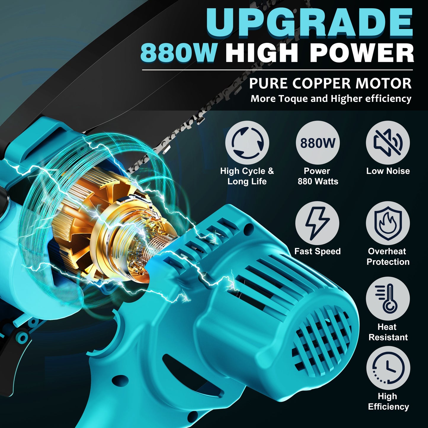 Sky Blue Mini Chainsaw – 6” Cordless Electric Wood Cutter