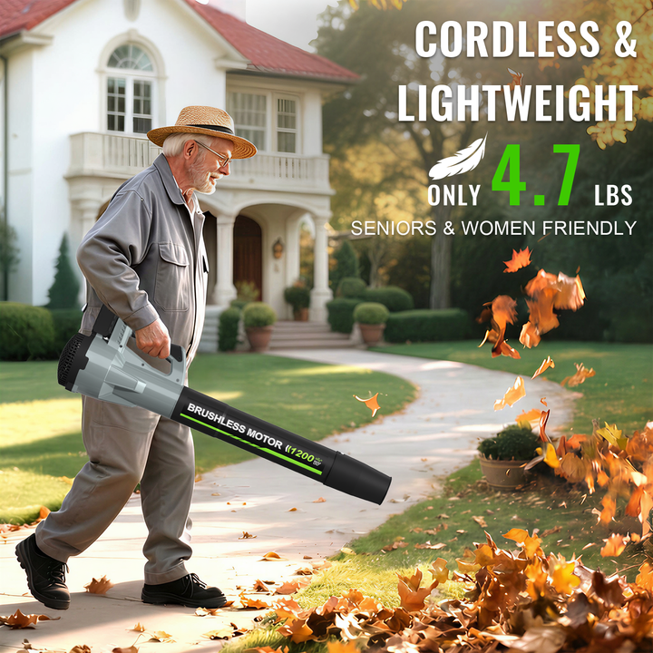 Leaf Blower, Cordless Leaf Blower with 2 X 4.0Ah Battery and Charger, 6 Speed Mode Electric Leaf Blowers Cordless for Blowing Leaves, Blowers for Yard Garden Lawn Care and Dust, Gift for Men(Grey)